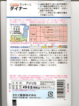 ズッキーニの種 一代交配ダイナー <タキイ種苗のズッキーニ品種です。種のことならお任せグリーンデポ