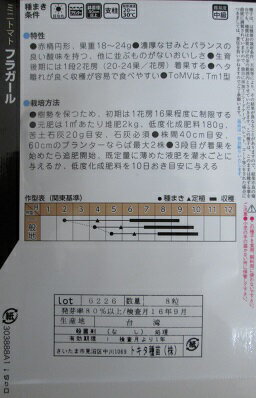 ��������ۡ��ե饬���롡�ȥ������ĤΥߥ˥ȥޥ��ʼ�Ǥ���