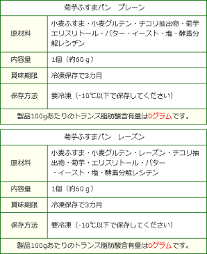 【糖質制限 パン 低糖質 パン】菊芋ふすまパン20個セットプレーン10個＆レーズン10個 キクイモ イヌリン入 糖類・小麦粉ゼロ 糖質オフ 低カロリー ダイエット 小麦ふすま粉 ブランパン ロカボ ローカーボ 冷凍パン ロールパン 糖質カット 糖質置き換え