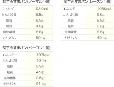 糖質制限 菊芋ふすまパン3種・15個セット★プレーン5・レーズン5・ベーコン入5 キクイモ イヌリン入 糖質制限 ダイエットを強力サポート 低糖質 糖類・小麦粉ゼロ小麦ふすま粉ブランパンロカボローカーボ