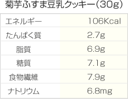 【糖質制限 低糖質】菊芋ふすま豆乳クッキー90g ★5袋以上で送料無料 小麦ふすまクッキー 低カロリー クッキー 小麦粉不使用 卵不使用 キクイモ 食物繊維 イヌリン ロカボ ローカーボ ダイエット お菓子 ブランクッキー 置き換え 低GI