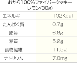 【低糖質】 おから100%ファイバークッキー丸ごとレモン90g入 ★5袋以上購入で送料無料 サクサクで美味しいおからクッキー♪糖類・小麦粉ゼロ!腸活 バランス食物繊維イヌリン ロカボローカーボ