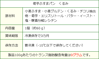 【低糖質 パン 糖質制限 パン】菊芋ふすまパンくるみ 2個入 オメガ3たっぷり 糖類・小麦粉ゼロ キクイモ イヌリン 腸活 バランス食物繊維 ダイエット ブランパン ロカボ ローカーボ