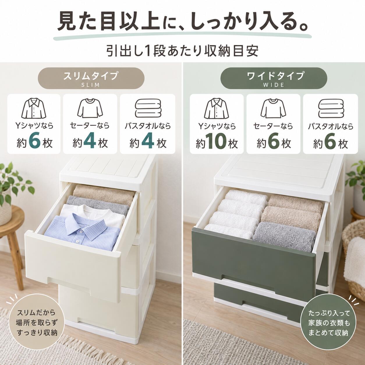 【25日～使えるクーポン配布中】【ランキング1位受賞】チェスト 収納ケース 引き出し スリム ワイド 1段 3段 4段 5段 6段 衣装ケース プラスチック 衣類収納 クローゼット 大容量 おしゃれ 11色 日本製 green-pal-10000278 グリーンパル 楽天市場店 サンプル画像3