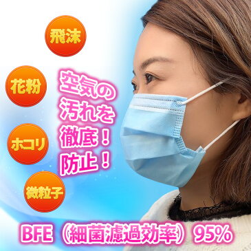 【在庫あり 送料無料】マスク大人用 3層構造 50枚入りメルトブローン不織布 ノーズワイヤー入り　レギュラーサイズ 男女兼用 色ブルー　キャンセル不可 防護 花粉症 花粉 ほこり ウイルス 使いきりタイプ(キャンセル不可）[mask-blu-1g]