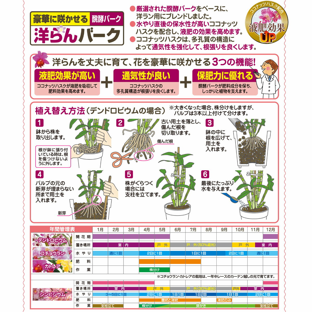 �Τ�� �Τ��С��� 5L �֤����� �С������åס���� �����ǥ˥� ���祻����