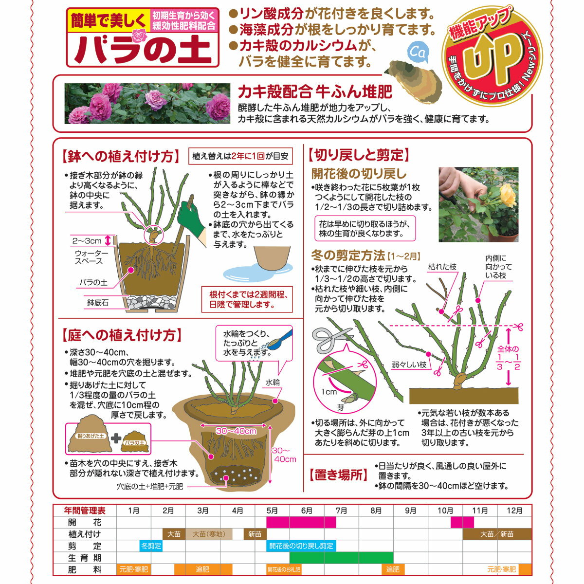 バラ 培養土 バラの土 5L 花ごころ 園芸 ガーデニング ビギナー向け 初心者向け