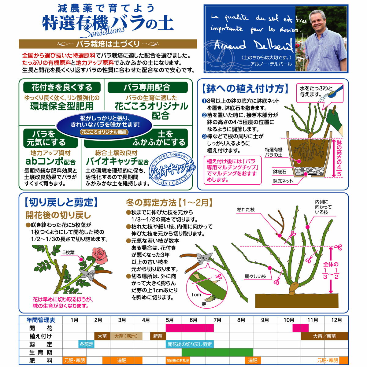 ＼エントリーで全品ポイント10倍キャンペーン実施中！／バラ 培養土 特選有機バラ...