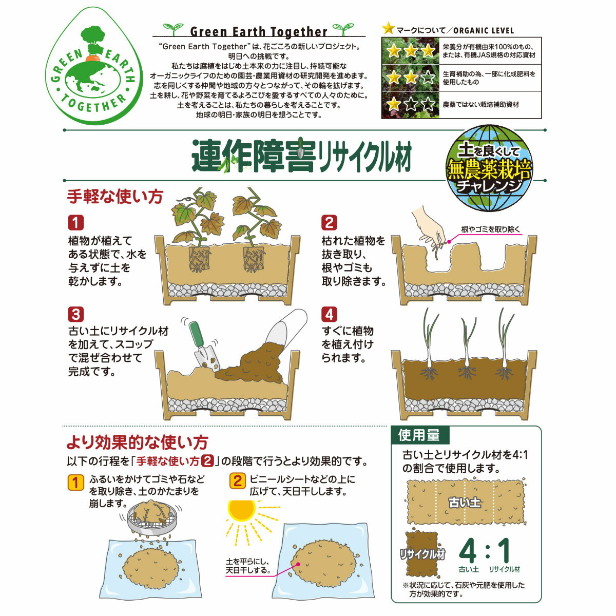 ＼エントリーで全品ポイント10倍キャンペーン実施中！／【アウトレット】土壌改良...