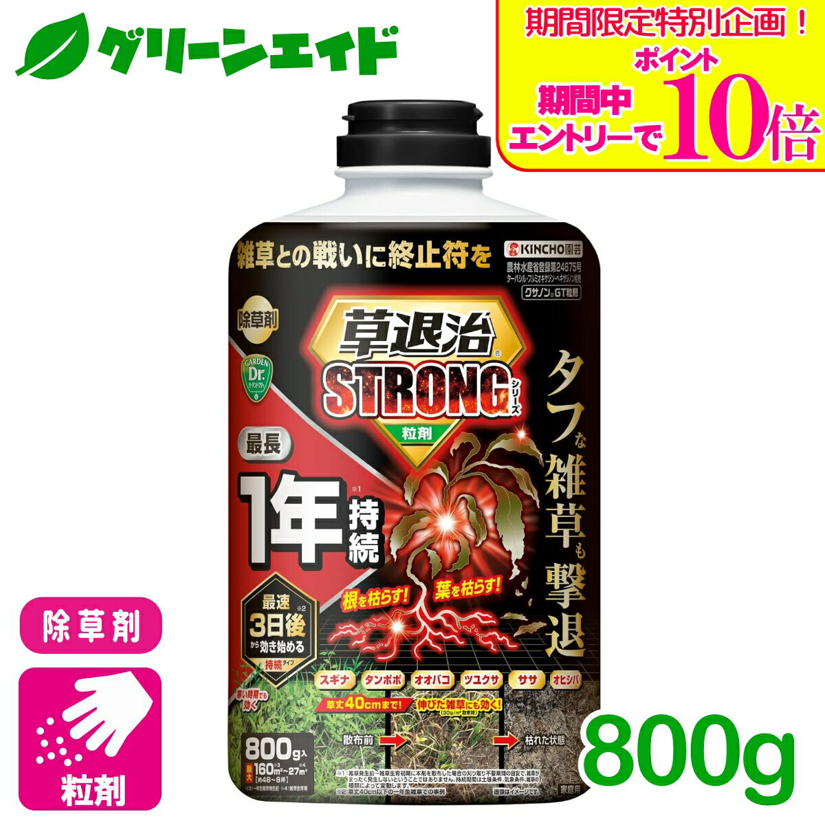 商品情報有効成分ターバシル・フルミオキサジン・ヘキサジノン容量800G剤型粒剤特長 ・3種類の有効成分が効く！ 最速3日後※1に効き始め最長1年※2生やさない！ ・タフな雑草も撃退！根までしっかり枯らす！ ・そのまま、まくだけ手を汚さずにそのまま使用できます。 ・無臭タイプ：イヤなニオイはありません。 ※1：草丈40以下の一年生雑草での事例 ※2：雑草発生前〜雑草生育初期に本剤を散布した場合の刈り取り不要期間の目安で、雑草がまったく発生しないということではありません。持続期間は土壌条件、気象条件、雑草の種類によって変動します。 適用場所 駐車場、道路、運動場、宅地等 適用雑草 一年生雑草、多年生雑草、スギナ、ササ、ススキ検索キーワード：除草剤 スギナ メヒシバ カタバミ ハルジオン エノコログサ 園芸 ガーデニング 速効 持続 庭 駐車場 路地 公園 初心者向け ビギナー向け＼期間限定！エントリーでポイント10倍キャンペーン実施中！／上記バナーをタップし、キャンペーンは必ずエントリーの上、ご購入お願いします！ 草退治ストロング粒剤 800G KINCHO園芸 最長1年持続！雑草との戦いに終止符を！ 24