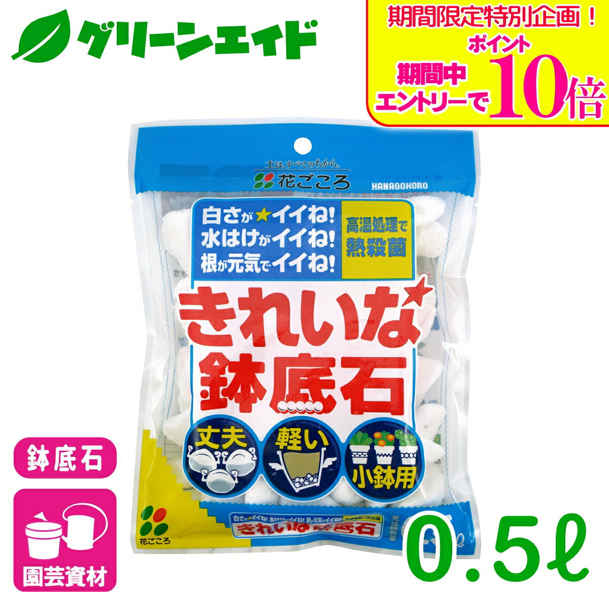 Rakuten