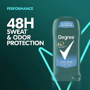 【追跡可能海外メール便】Degree Men Antiperspirant Deodorant 48-Hour Odor Protection Cool Rush Mens Deodorant Stick 2.7 oz クールラッシュ　デオドラント 汗 ニオイ対策に 76g 制汗剤 汗染み 3