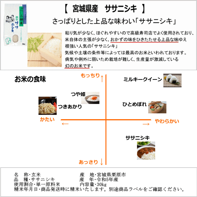 【令和5年宮城米】 贈答 玄米 ギフト 30kg ササニシキ 玄米30kg 小分けできます！ 宮城県産 お米 新米 【宮城県_物産展】【送料無料】【沖縄への送料は別途1,320円（税込）加算されます】宮城県WEB物産展