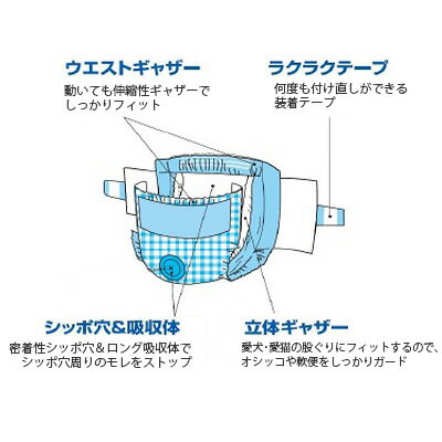 【その他厳選】ネオ・オムツ　L（26枚入り）【3,300円以上で送料無料 15時までの注文で当日発送 正規品 おむつ・おむつカバー 犬用 猫用】