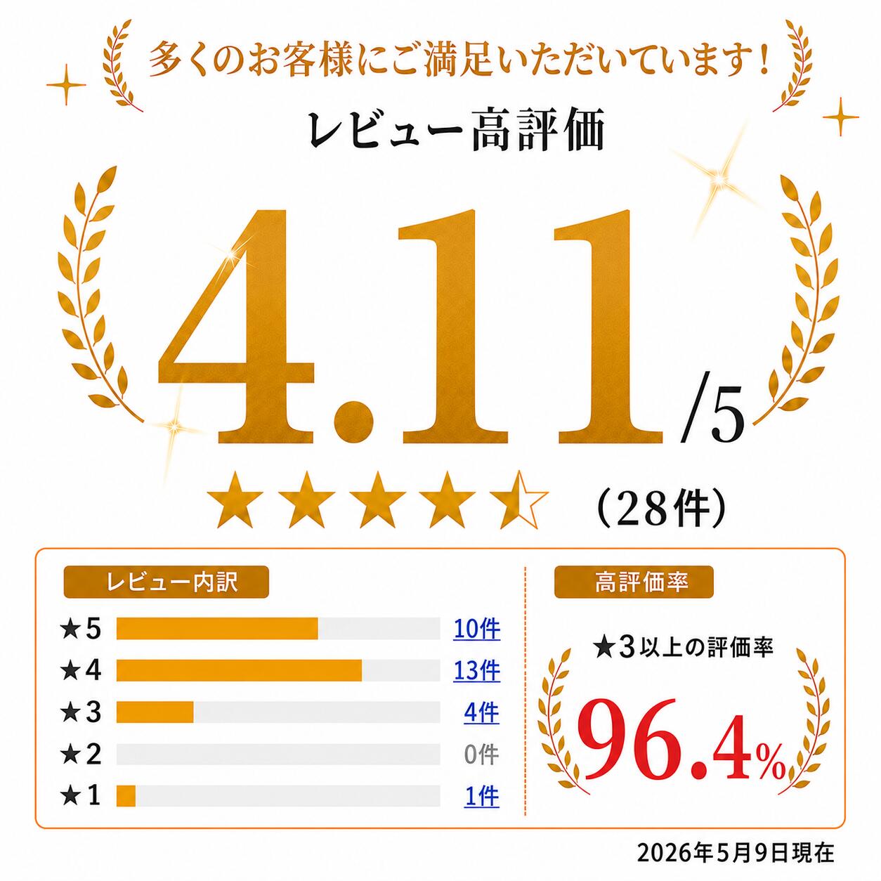 thum3