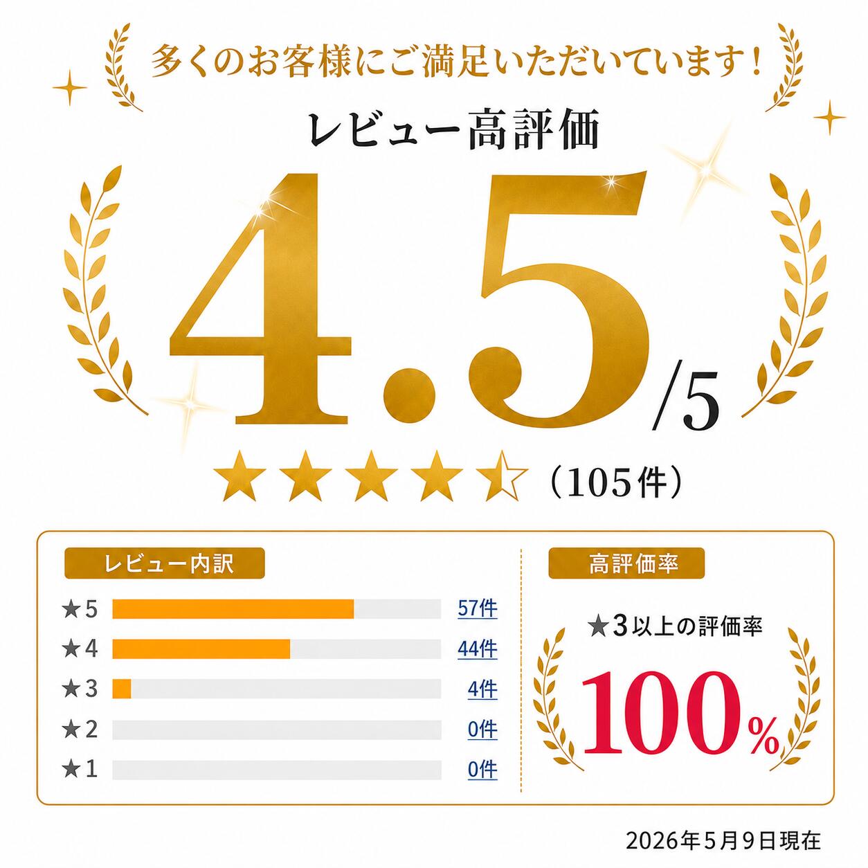 【高評価☆4.51点】 チャイルドシート 保護マット 大幅改良 【 極上 厚手 12mm 凹み 傷防止 】 【 取り外せる 羽つき サイド保護 泥避け 】 キックガード カバー isofix 対応 車用 座席 保護シート 黒 　最強翌日配送 3