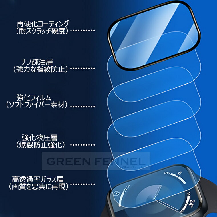 amazfit bip6 保護フイルム フィルム 複合素材 曲面 プロテクター アマズフィット Bip6 力バ一 フィルム 保護 フィルム Amazfit Bip 6 保護力バ一 衝撃吸収 耐衝撃 貼り付け簡単 指紋防止AMAZFIT BIP 6 専用 保護フィルム 画面保護 傷防止 防水防塵 黒縁 超高品質 2/4枚入り