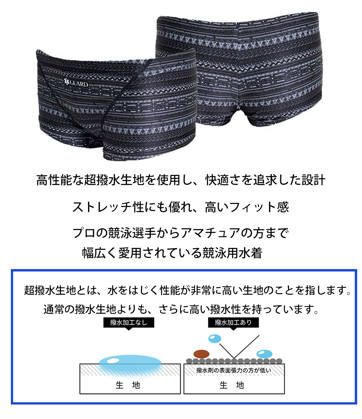 GUARD (ガード) メンズ スイムウェア 水着 TIKI (ボクサー) [GUD-BTKI24] レスキュー 水泳 プール 海 ストレッチ 競泳 UVカット アスリート トレーニング プロ
