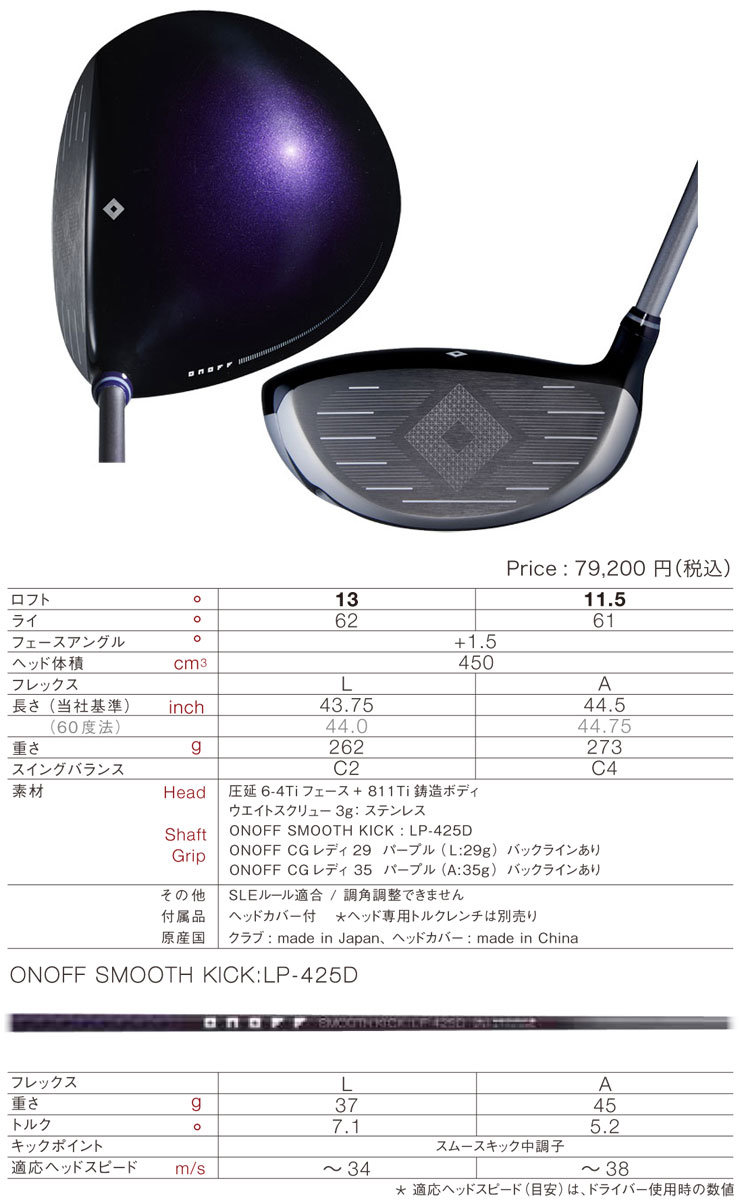 10％OFFクーポン対象！特注カラーカスタム オノフ 2025モデル レディ ドライバー S...