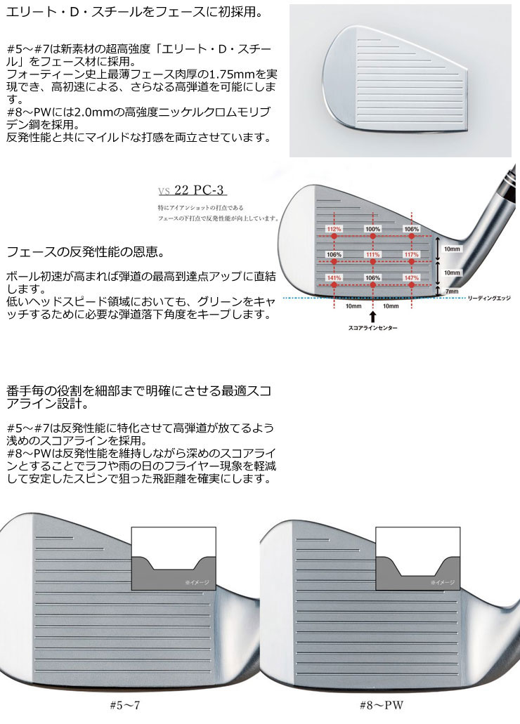 フォーティーン 2024 PC3 アイアン FT-40i / FT-50i / FT-60i カーボンシャフト 4本セット[＃7-P] 3