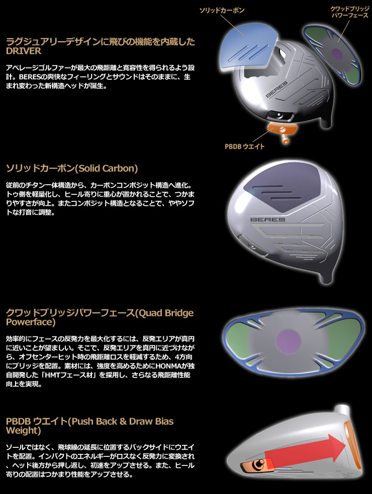 本間ゴルフ 2024年モデル BERES09 5スター ドライバー ARMAQ FX 5スター カーボンシャフト 3