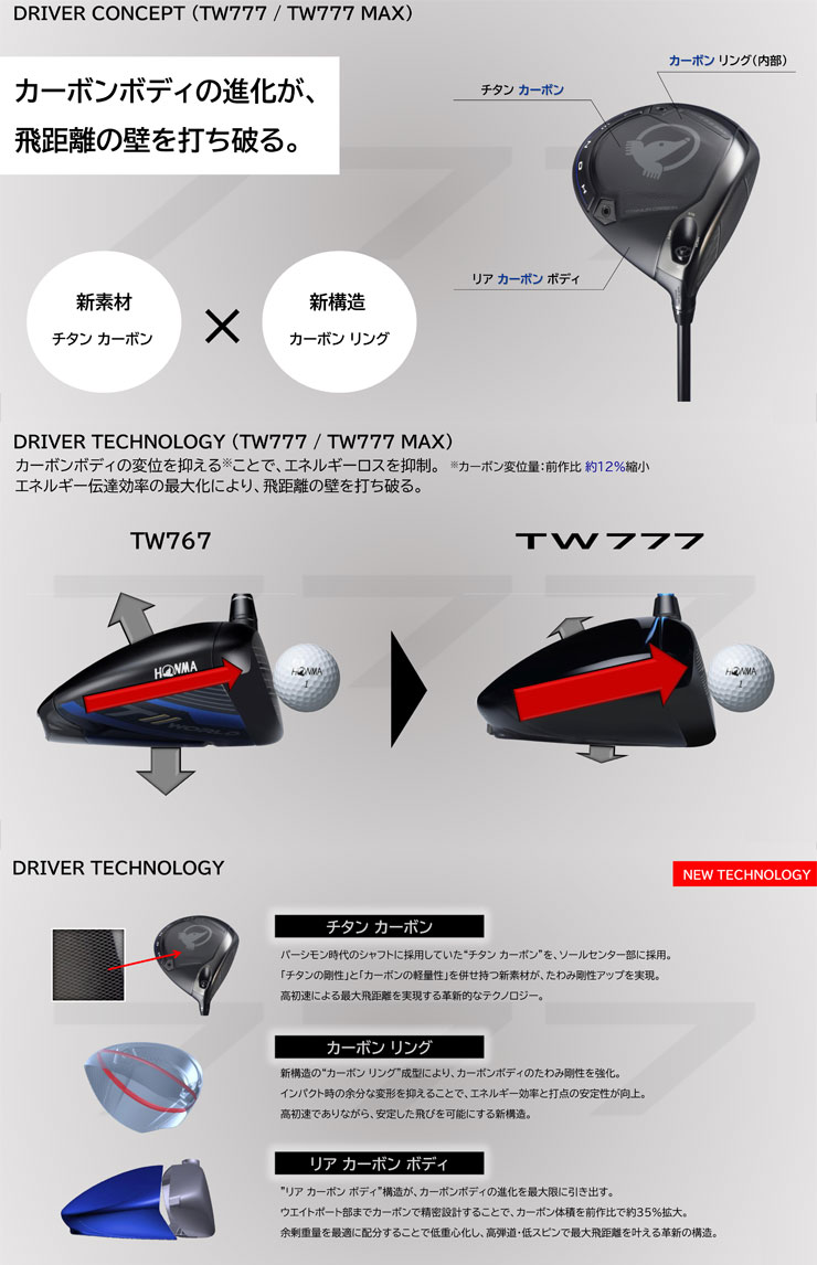 本間ゴルフ ツアーワールド TW777 ドライバー VIZARD BLUE シャフト