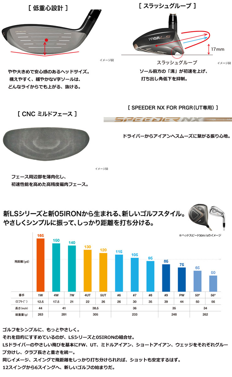 プロギア LS レディース ユーティリティ Speeder NX FOR PRGR シャフト