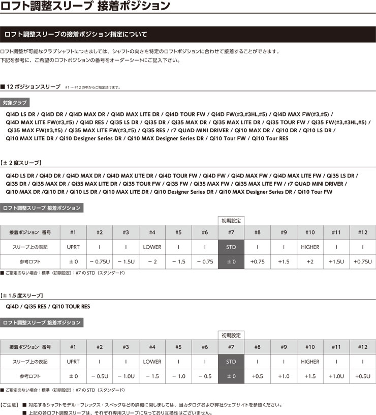 ������ȥ꡼��P10�ܡ�4/4 20:00��4/10 1:59�� �����������९��� �ơ��顼�ᥤ�� �ɥ饤�С��� FCT���꡼���ե���ե� Diamana Blue TM50 ����ե�