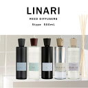 リナーリ ルームディフューザー 500ML ESTATE エスタータ CALLA カラー CIELO チェロ RUBINO ルビーノ OCEANO オセアノ LINARI リナーリ 【楽ギフ_包装】