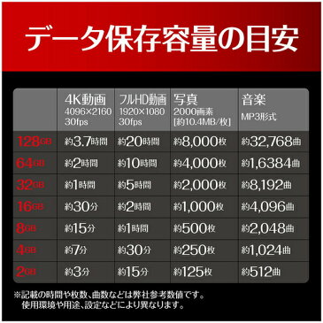 マイクロsdカード 128GB microSDXC 80MB s UHS-I Class10 GMSDXCU1A128G gaudi micro sd 128g sdカード スマホ スイッチ グリーンハウス