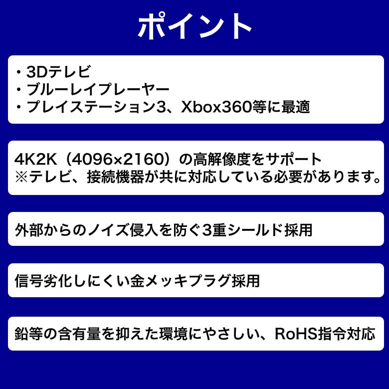 【6月5日限定100%ポイントバック抽選】 HDMIケーブル 3m (Ver.1.4) GH-HDMI-3M4 hdmi テレビ pc モニター ディスプレイ ゲーム 4K 8K 3D テレビ対応 スリム 細線 ハイスピード イーサネット HIGH-Speed Ethernet Switch PS5 PS4 端子 業務用 グリーンハウス 3