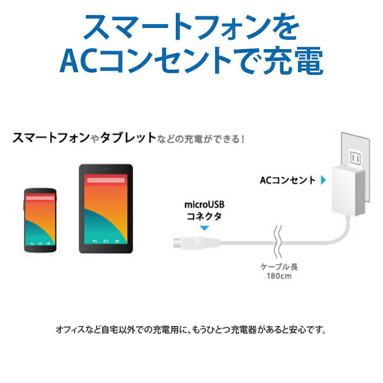 microUSB-AC充電器 2.1A GH-ACMBA-BK microUSB ケーブル 充電 usb 充電器 旅行 外出 オフィス 可変式プラグ 折りたたみコンセント 黒 ブラック PR01 グリーンハウス