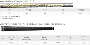 【即日出荷可能!】ミズノST200XドライバーSpeeder569EVOLUTION6カーボンシャフトMIZUNODriverW#15KJTG43151_fスピーダーエヴォリューション