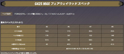 【9/19出荷】ピンG425MAXドライバーALTAJCBSLATEPINGマックスDriverアルタスレート2020新作ゴルフクラブ