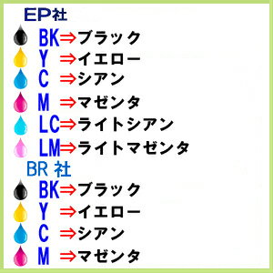 インク福袋 型番が選べて欲しい色が17個選べます 互換インク プリンターインク IC6CL50 IC4CL6165 IC4CL46 IC4CL62 BCI-326+325/6MP BCI-321+320/5MP LC12-4PK ICBK50 ICBK62 BCI-325 BCI-351 IC50 IC69 IC74 LC11 LC111 BCI-351XL+350XL/6MP BCI-350 ICBK69L BCI-320 LC113