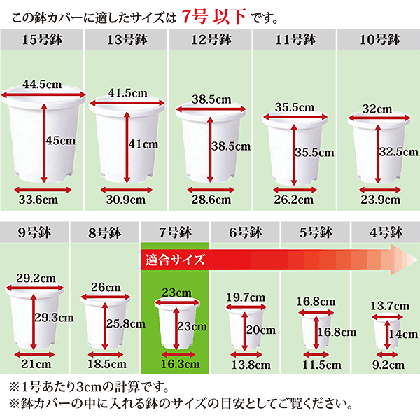 【鉢カバー】おしゃれ 大型 プランター ネイチャーリブスクエア 7号用 口30cm×全高30cm 人気 インテリア 観葉植物 インテリアグリーン 花 緑 グリーン 園芸 植物 樹木 ポリエチレン製 屋外 屋内 室内 フロア インドアグリーン 高級感 アイボリー TOSHIN トーシン 高品質 3