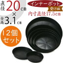 商品画像3