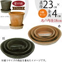 テラコッタ 受け皿 おしゃれ 丸形 ソーサー お皿 器 受皿 人気 素焼き 陶器製 ガーデニング 園芸用品 観葉植物 植木鉢用 おすすめ インテリア お洒落 丸...