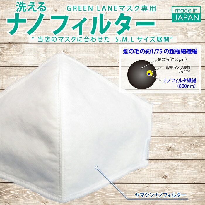 洗える ヤマシン ナノフィルター 高い捕集力 GREENLANE マスク 専用型 飛沫感染予防 日本製