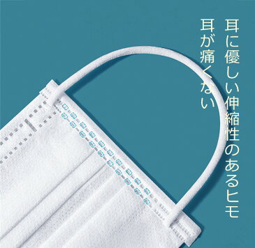 【在庫あり、2個以上送料無料】まいにち マスク 在庫あり 送料無料 不織布 50枚 50枚入り 大人用 普通サイズ 飛沫防止 ウィルス予防 風邪 花粉 ウィルス お買い得 ホワイト 白 フィルター シート 使いすて