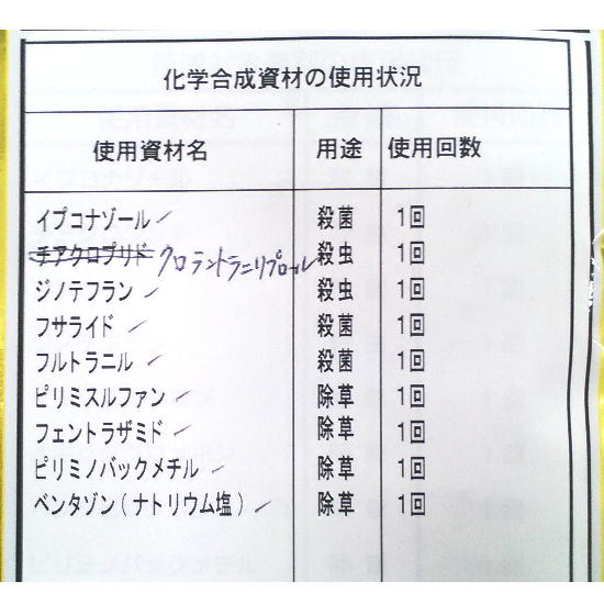 ＜令和7年＞【富山県産コシヒカリ：精米】八町米ハイ・ゴールド / 5kg［生産者直販...