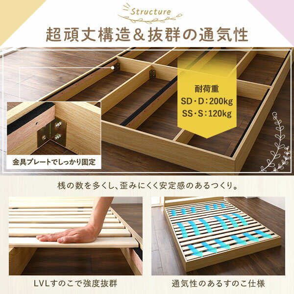 ベッド低床ロータイプすのこ木製LED照明付き宮付き棚付きコンセント付きシンプルモダンナチュラルダブルベッドフレームのみ
