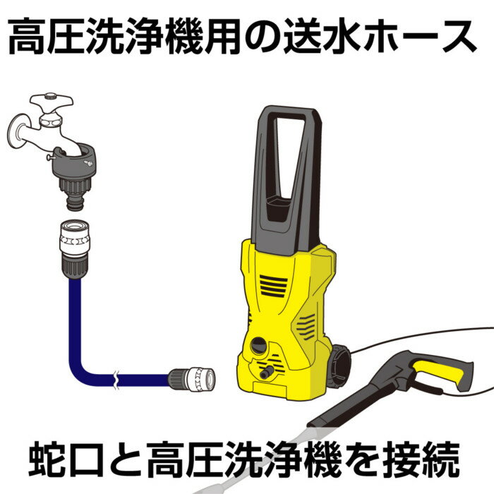 タカギ 送水ホース2m PH002NB【 高圧洗浄機 接続用ホース 】【 ホースリール ホー...