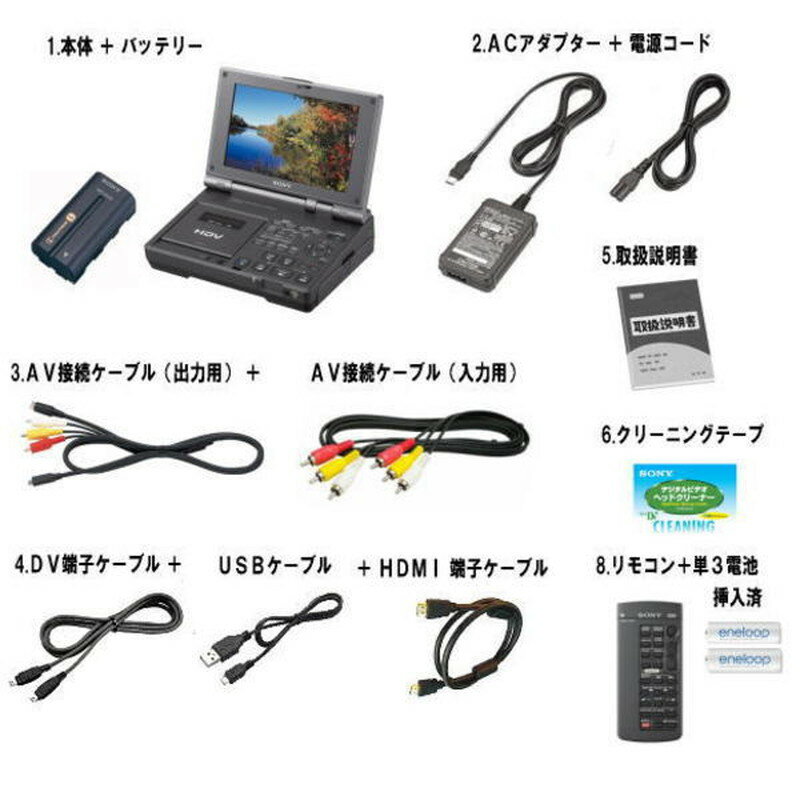 【レンタル】 【3泊4日HD700】 ソニー HDVビデオカセットレコーダー minidv ビデオデッキ SONY GV-HD700 hdv テープ 再生機 minidv ビデオデッキ 【本州往復送料無料】 【北海道沖縄片道送料無料】