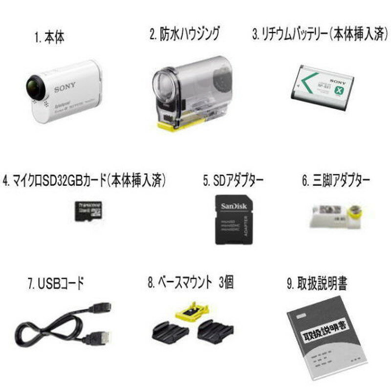 【レンタル】 【6泊7日AS100】 ソニー アクションカメラ ウエアラブル SONY HDR-AS100 デジタルHD ビデオカメラレコーダー アクションカム