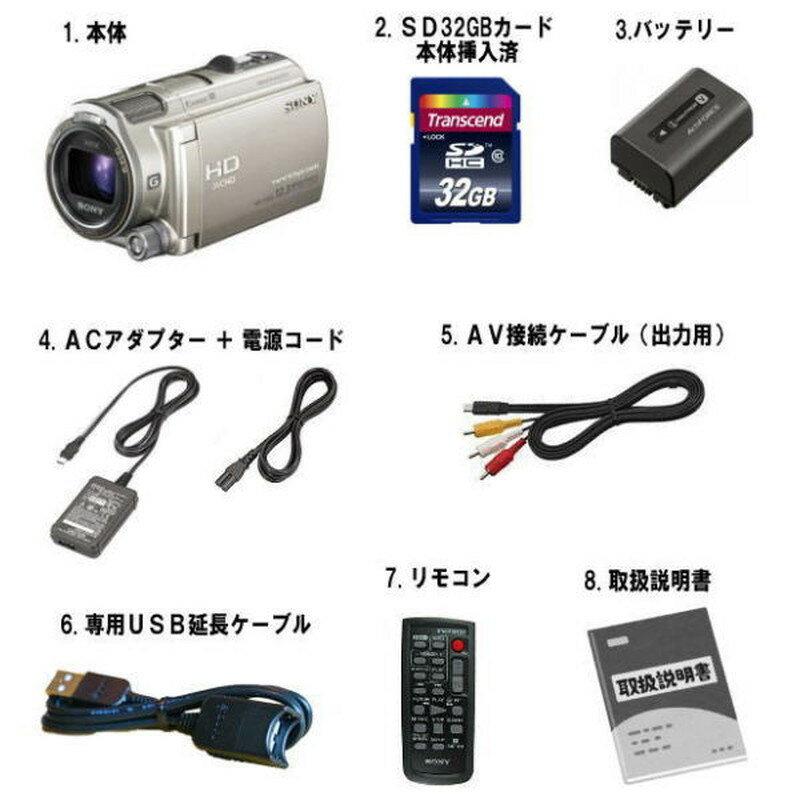 【レンタル】 【3泊4日CX560V】 ソニー HDビデオカメラ ウエアラブル SONY HDR-CX560V メモリー デジタルHDハイビジョン ビデオカメラレコーダー
