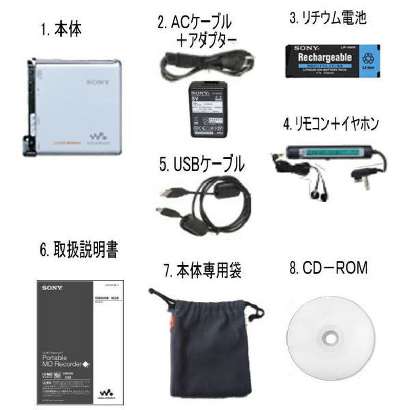 【レンタル】 【1泊2日MZ-RH1】 ソニー Hi-MD ウォークマン ポータブ mdプレーヤー SONY MZ-RH1 録音再生ポータブルMD レンタル 【本州往復送料無料】 【北海道沖縄片道送料無料】