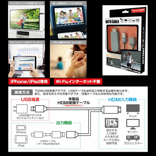 【送料無料】HDTV ケーブル(2m) iPhone/iPad専用 スマホ・タブレットを画面に接続 テレビ/モニター/プロジェクター/カーナビ/HDMI/