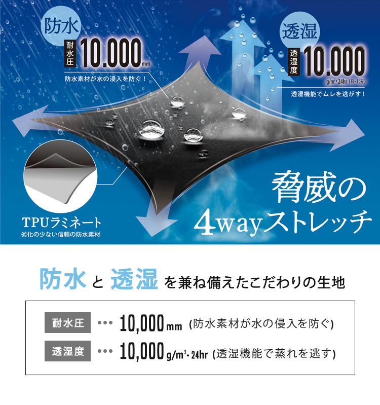 【特典あり】レインコート 上下 ストレッチ カ...の紹介画像3
