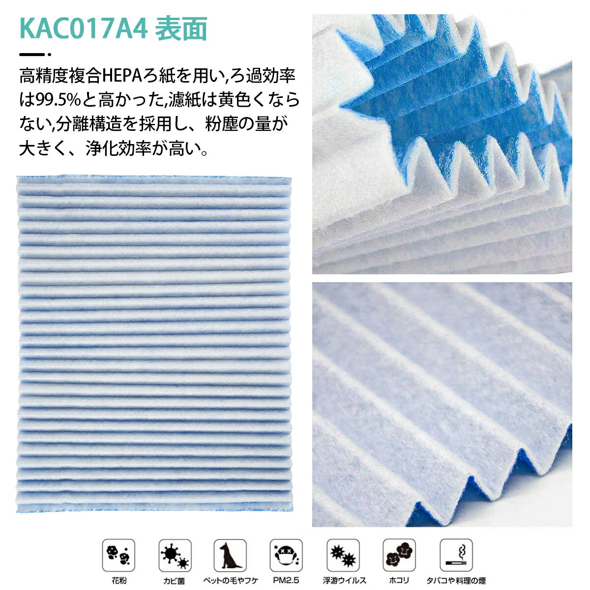 KAC017A4 KNME006B4 フィルター ダイキン 空気清浄機 プリーツフィルター 5枚入り kac017a4 (KAC006A4の後継品) 加湿フィルター knme006b4（KNME006A4の後継品）交換用フィルターセット「互換品/1セット」 2